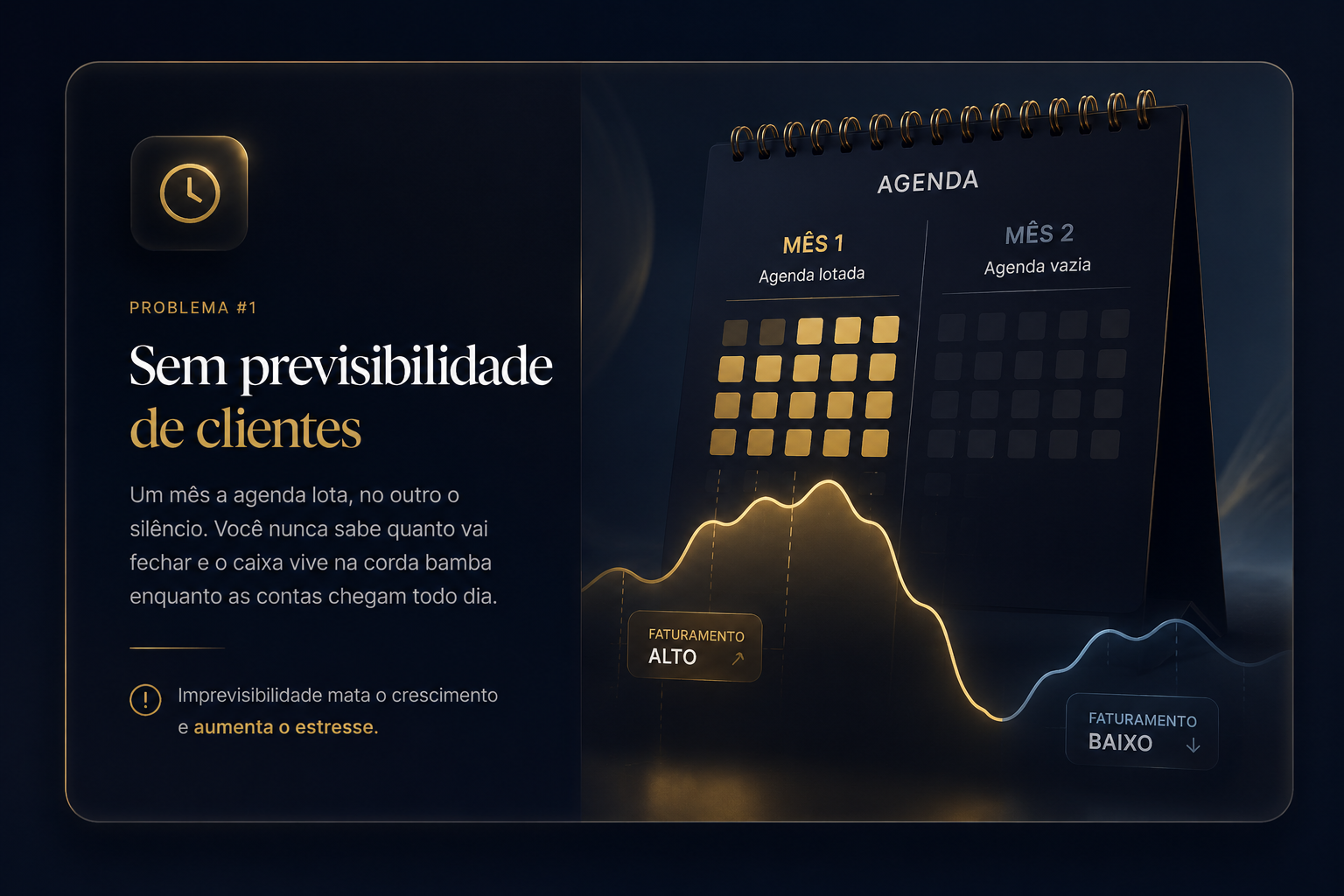 Sem previsibilidade de clientes. Agenda lotada em um mês e vazia no outro